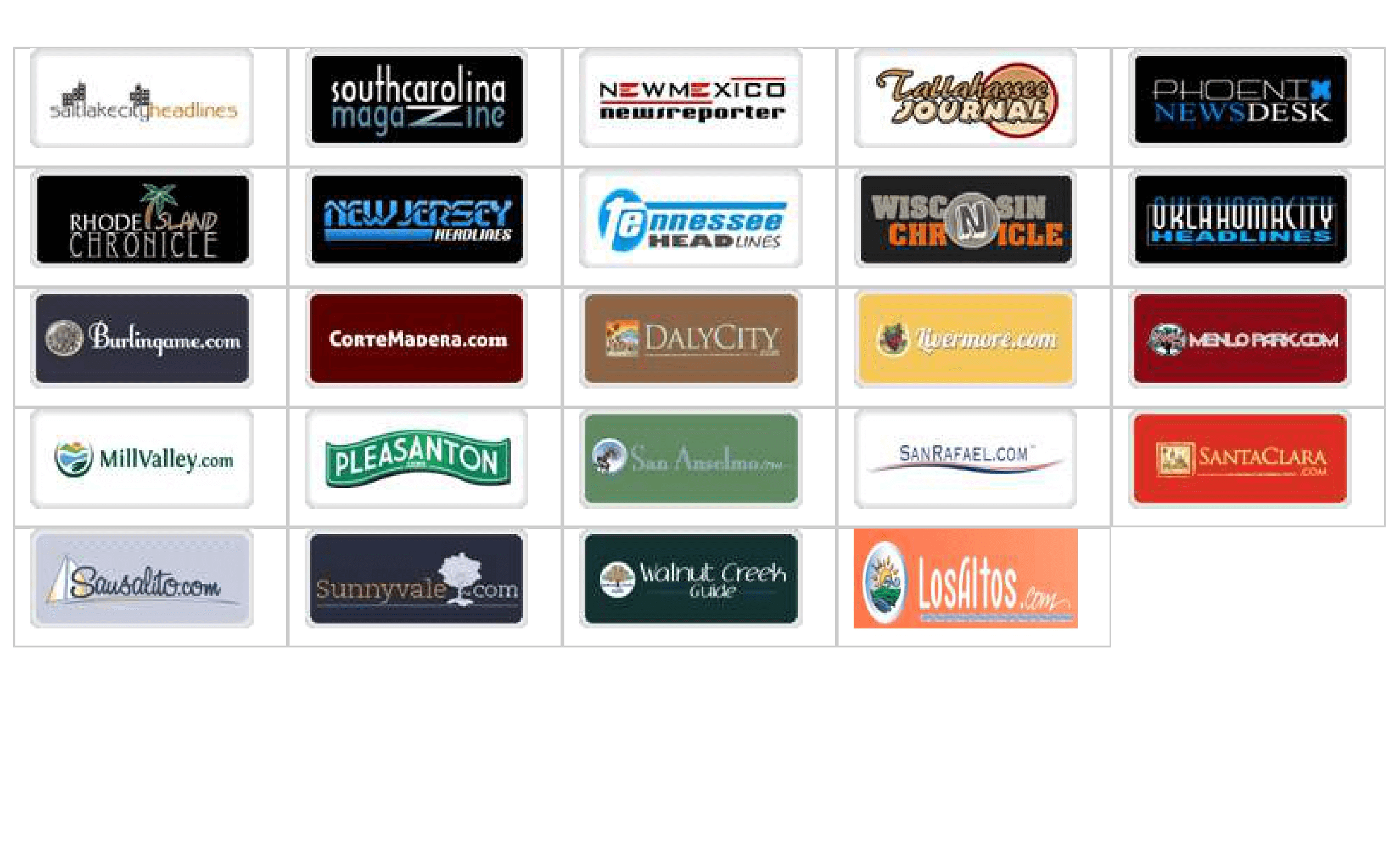 We Will Distribute Your Press Release To Over 400+ Websites-Gawdo.com