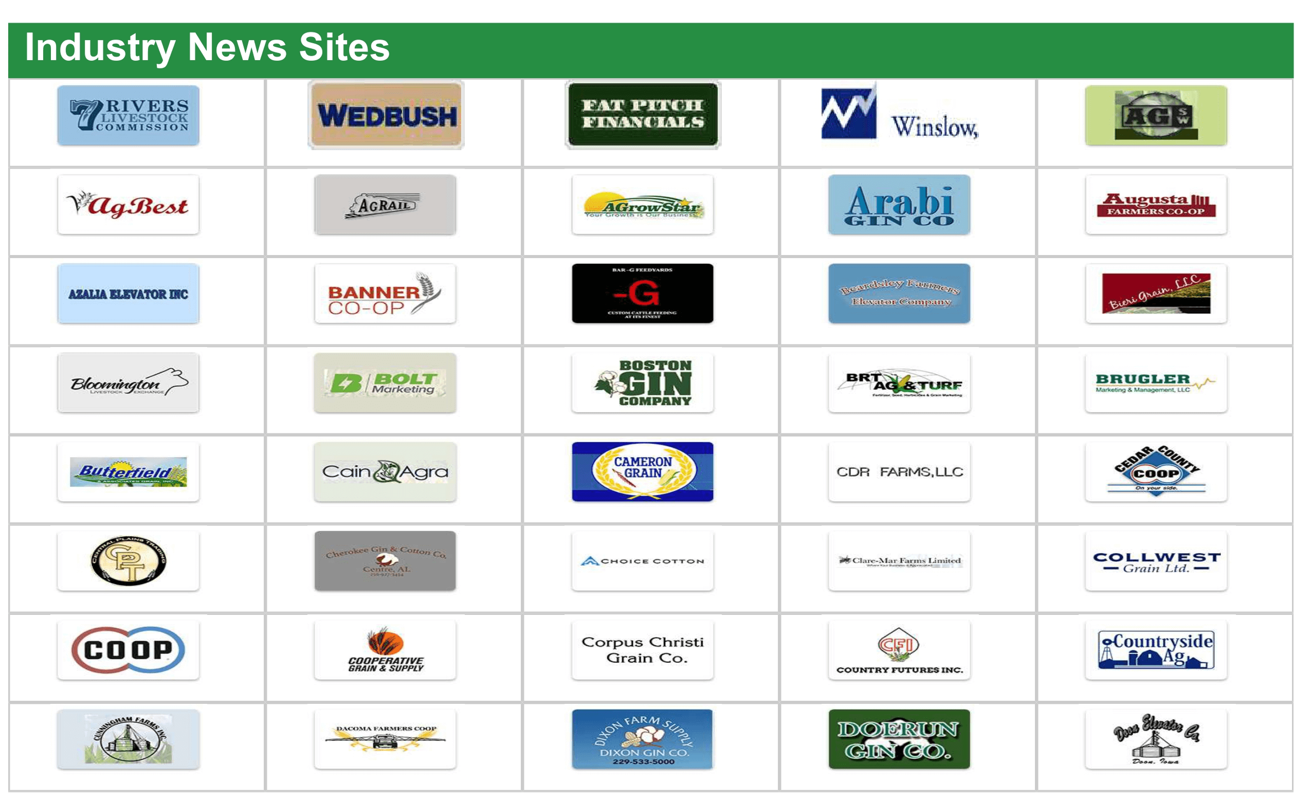 We Will Distribute Your Press Release To Over 400+ Websites-Gawdo.com