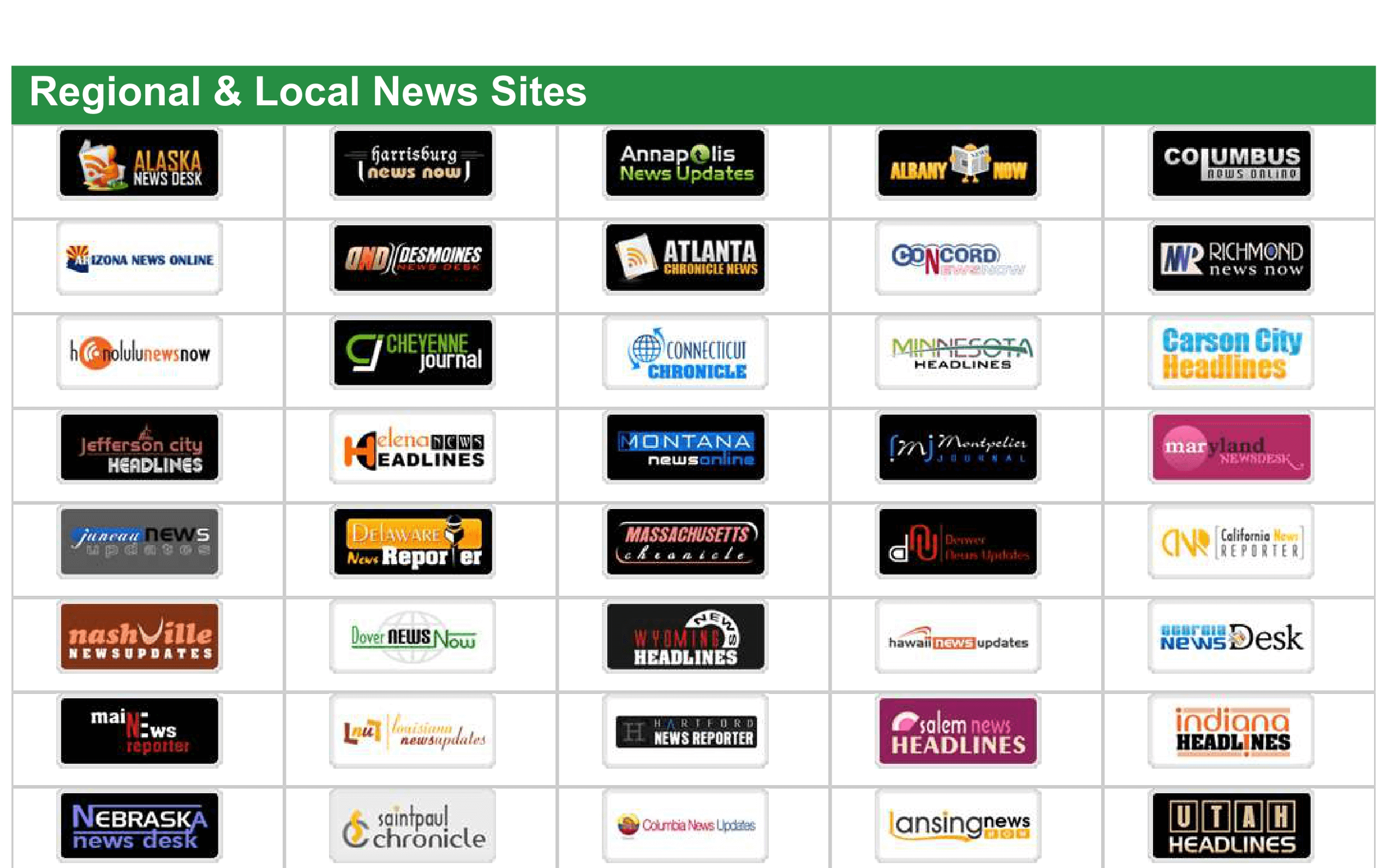 We Will Distribute Your Press Release To Over 400+ Websites-Gawdo.com