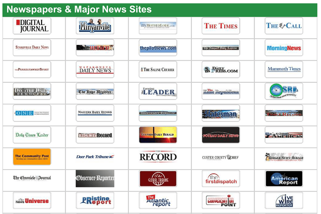 We Will Distribute Your Press Release To Over 400+ Websites-Gawdo.com