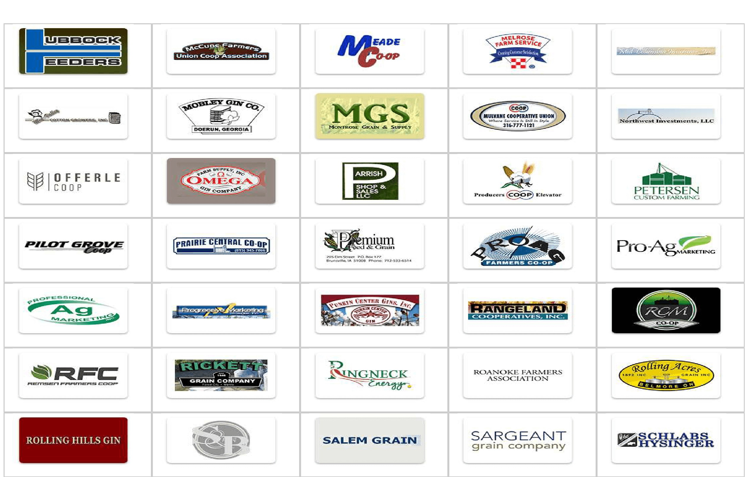 We Will Distribute Your Press Release To Over 400+ Websites-Gawdo.com