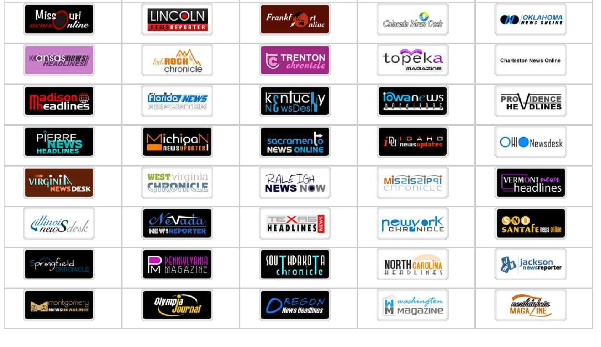 We Will Distribute Your Press Release To Over 400+ Websites-Gawdo.com